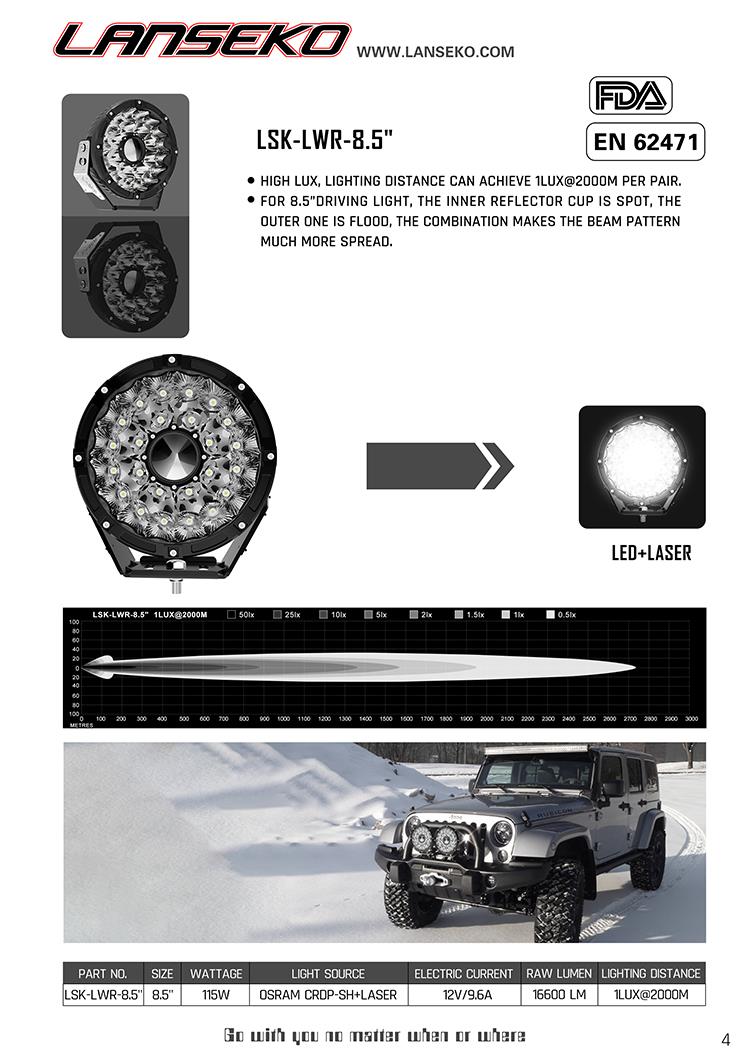 LWR-8.5