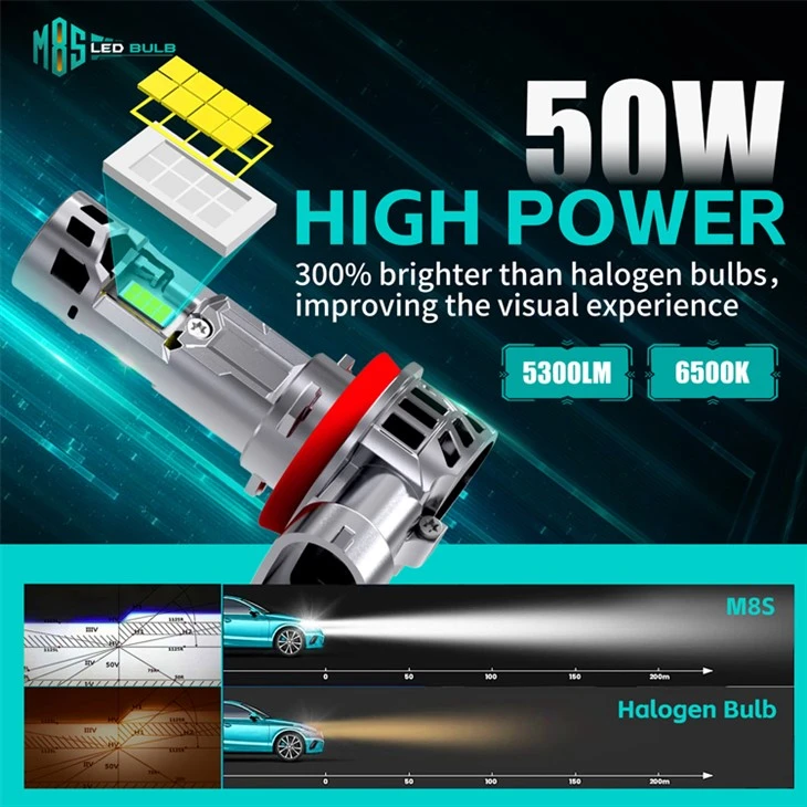 Vehicle Lighting High Power Headlights Fog Lights 9007 factory